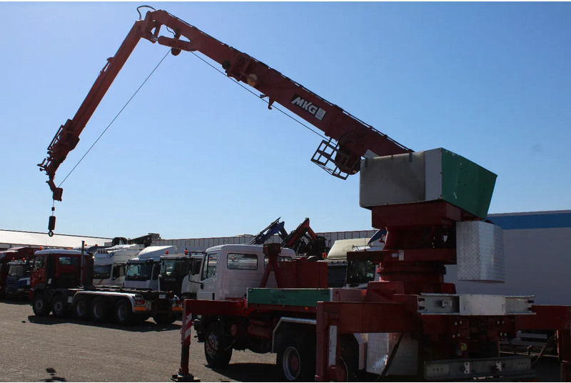 Mercedes-Benz SK 2628 + 6X6 + SPRING + MANUAL + HMK 42TON - Crane truck: picture 3 Mercedes-Benz SK 2628 + 6X6 + SPRING + MANUAL + HMK 42TON - Crane truck: picture 3