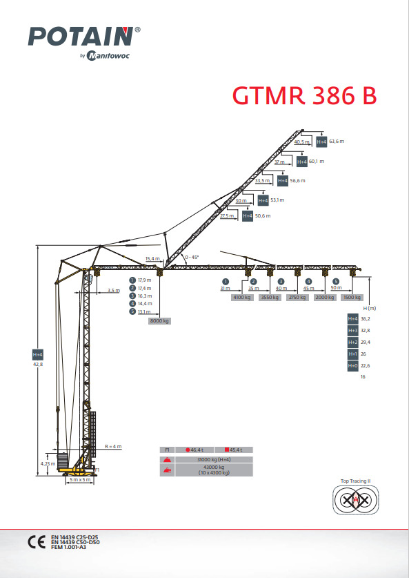 Potain GTMR 386B - Self-erecting tower crane: picture 1 Potain GTMR 386B - Self-erecting tower crane: picture 1