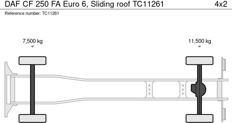 DAF CF 250 FA Euro 6, Schuifdak - Curtainsider truck: picture 2 DAF CF 250 FA Euro 6, Schuifdak - Curtainsider truck: picture 2