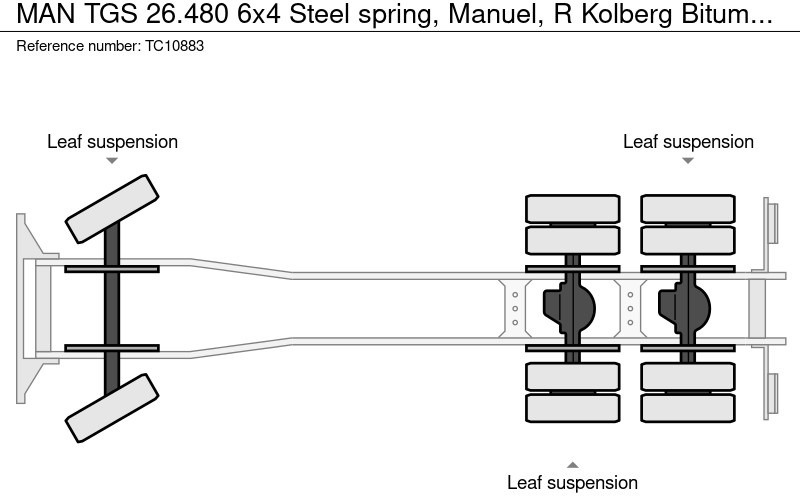 Truck MAN TGS 26.480 6x4 Steel spring, Manuel, R Kolberg Bitumen heater: picture 13
