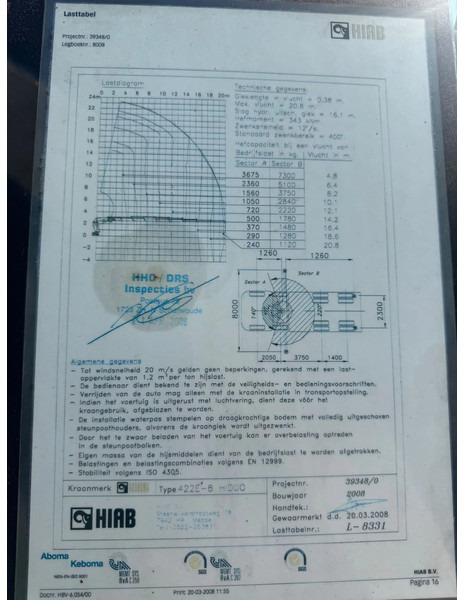 Dropside/ Flatbed truck, Crane truck DAF CF 85.360 8x2 + HIAB 422E8 REMOTE CONTROLE: picture 9
