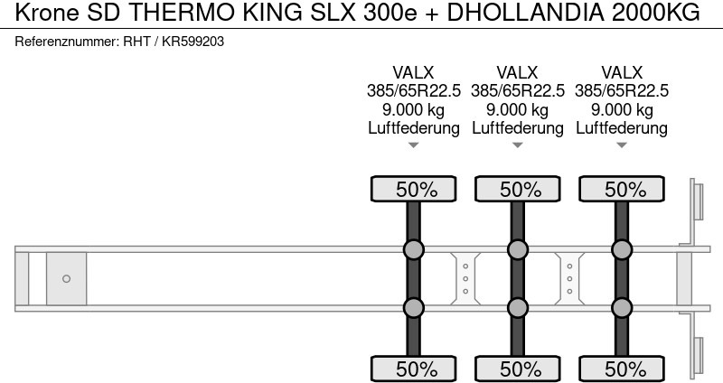 Refrigerator semi-trailer Krone SD THERMO KING SLX 300e + DHOLLANDIA 2000KG: picture 16
