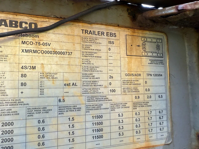 Low loader semi-trailer Nooteboom MCO-75-05V/Z - 2x EXTENDABLE - 4 AXLES FORCED STEERING: picture 15