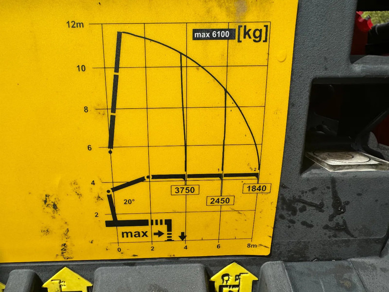 Dropside/ Flatbed truck, Crane truck Renault T HIGH 520 6X2 EURO 6 + PALFINGER PK16002 ROTOR FUNCTION: picture 13 Dropside/ Flatbed truck, Crane truck Renault T HIGH 520 6X2 EURO 6 + PALFINGER PK16002 ROTOR FUNCTION: picture 13