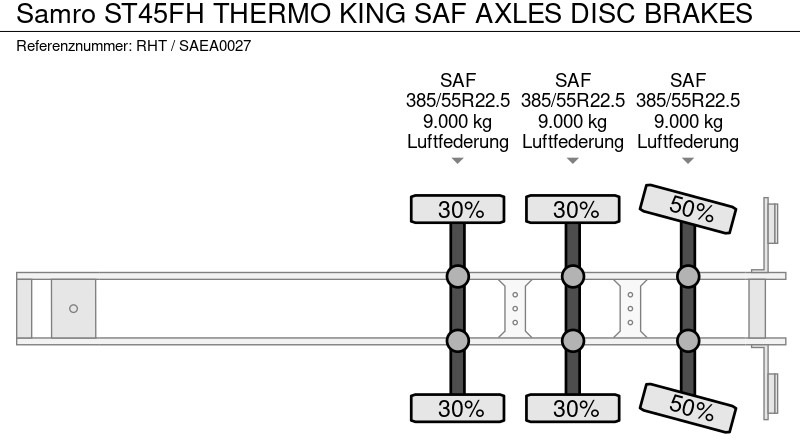 Leasing of Samro ST45FH THERMO KING SAF AXLES DISC BRAKES Samro ST45FH THERMO KING SAF AXLES DISC BRAKES: picture 15 Leasing of Samro ST45FH THERMO KING SAF AXLES DISC BRAKES Samro ST45FH THERMO KING SAF AXLES DISC BRAKES: picture 15