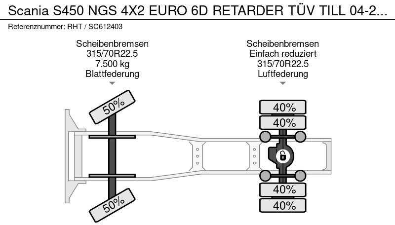 Tractor unit Scania S450 NGS 4X2 EURO 6D RETARDER TÜV TILL 04-2026: picture 16