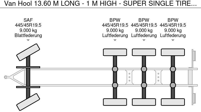 Dropside/ Flatbed trailer Van Hool 13.60 M LONG - 1 M HIGH - SUPER SINGLE TIRES - DRUM BRAKES: picture 20 Dropside/ Flatbed trailer Van Hool 13.60 M LONG - 1 M HIGH - SUPER SINGLE TIRES - DRUM BRAKES: picture 20
