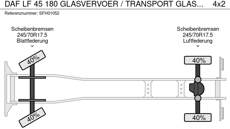 Truck DAF LF 45 180 GLASVERVOER / TRANSPORT GLAS -GLASS - VERRE: picture 15 Truck DAF LF 45 180 GLASVERVOER / TRANSPORT GLAS -GLASS - VERRE: picture 15