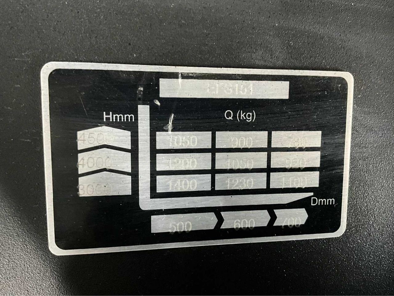 Forklift EP EFS 151 - 4.35 METER TRIPLEX, LI-ION, FREE-LIFT, SIDE-SHIFT - FORKLIFT: picture 22