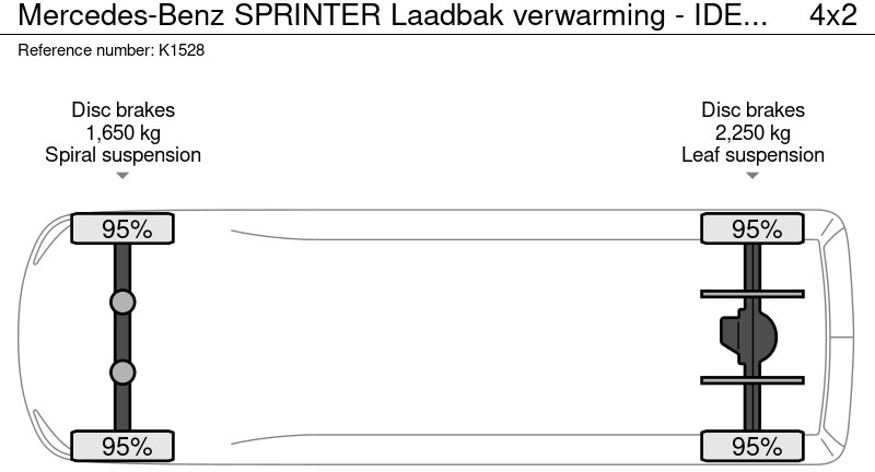 Box van Mercedes-Benz Sprinter  Laadbak verwarming - IDEAAL VOOR TRANSPORT VAN BLOEMEN IN DOZEN en/ of KRATTEN: picture 17