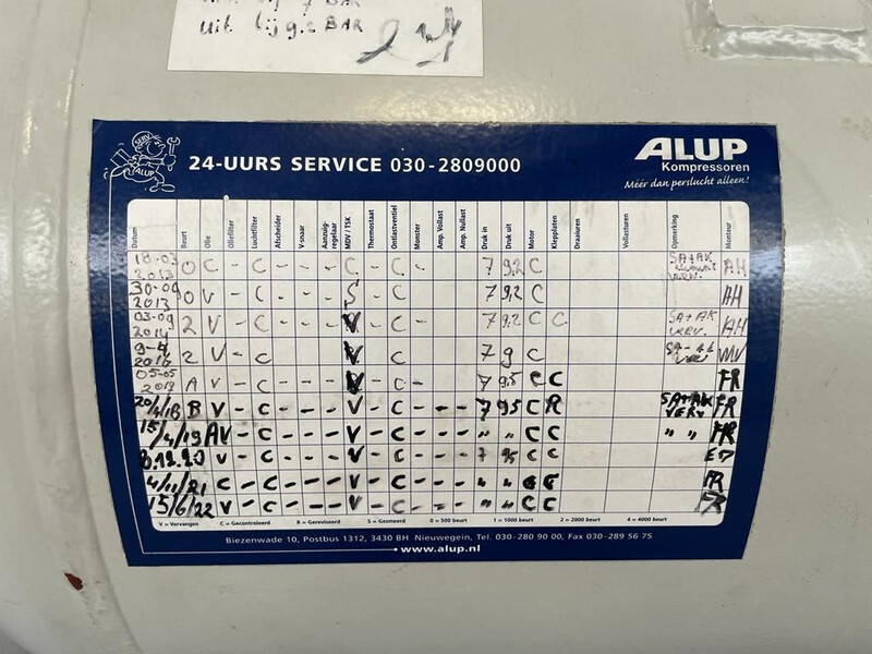 Air compressor Alup 2.2 kW 240 L / min 10 Bar Elektrische Zuigercompressor op ketel: picture 11