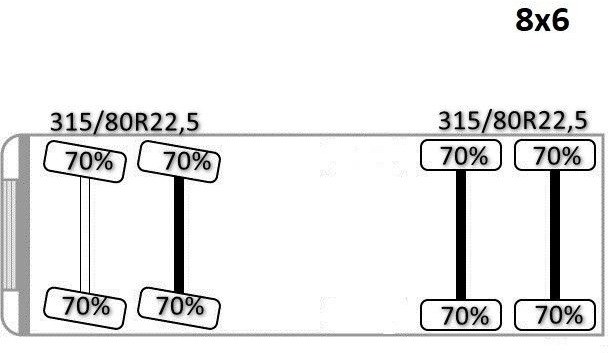 Crane truck MAN 35.414 * PALFINGER PK 36002 +FUNK / 8x8: picture 16