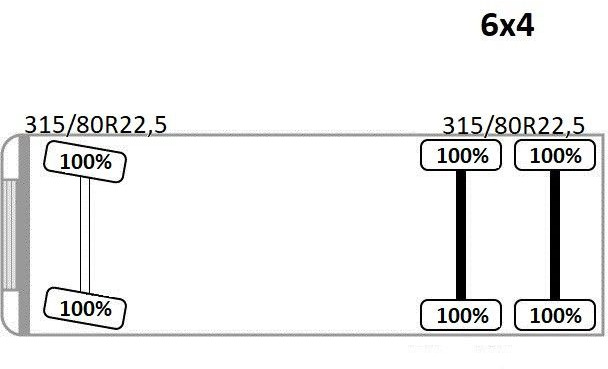 Tipper, Crane truck MAN TGS 26.400 * HIAB 166 ES - 3 HIPRO + FUNK * 6x4: picture 11 Tipper, Crane truck MAN TGS 26.400 * HIAB 166 ES - 3 HIPRO + FUNK * 6x4: picture 11
