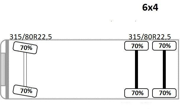 Tipper, Crane truck MAN TGS 26.440 * Kipper 4,80 m * 6x4 * TOPZUSTAND: picture 10 Tipper, Crane truck MAN TGS 26.440 * Kipper 4,80 m * 6x4 * TOPZUSTAND: picture 10