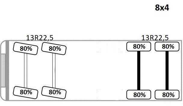 Leasing of  MAN TGS 35.440 * HIAB XS 244 HIPRO +FUNK / 8x4 MAN TGS 35.440 * HIAB XS 244 HIPRO +FUNK / 8x4: picture 13