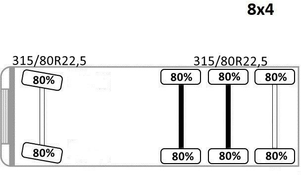 Tipper MAN TGS 35.480 * KIPPER 6,30 m * 8x4: picture 10
