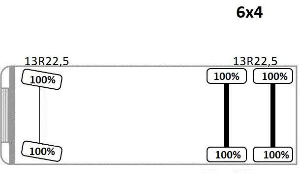 Leasing of Mercedes-Benz ACTROS 2636 * TEREX 165.2E - A4 + FUNK/6x4 Mercedes-Benz ACTROS 2636 * TEREX 165.2E - A4 + FUNK/6x4: picture 14 Leasing of Mercedes-Benz ACTROS 2636 * TEREX 165.2E - A4 + FUNK/6x4 Mercedes-Benz ACTROS 2636 * TEREX 165.2E - A4 + FUNK/6x4: picture 14