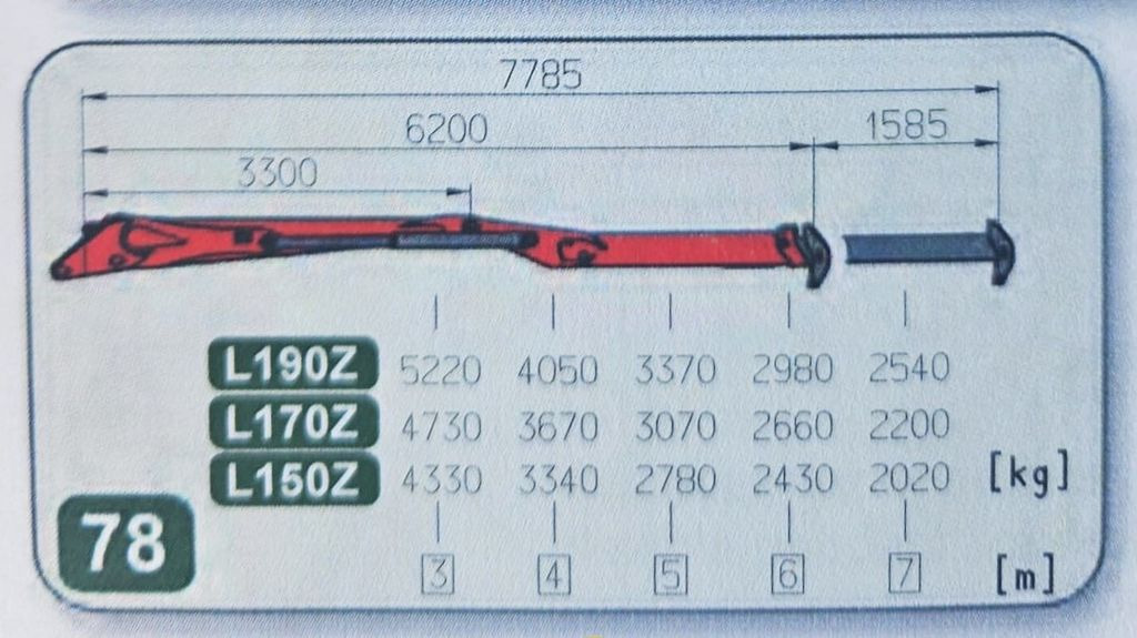 Hook lift truck, Crane truck Renault C430* ABROLLKIPPER *LIV 170Z 78 * 6x4 Renault C430* ABROLLKIPPER *LIV 170Z 78 * 6x4: picture 9 Hook lift truck, Crane truck Renault C430* ABROLLKIPPER *LIV 170Z 78 * 6x4 Renault C430* ABROLLKIPPER *LIV 170Z 78 * 6x4: picture 9