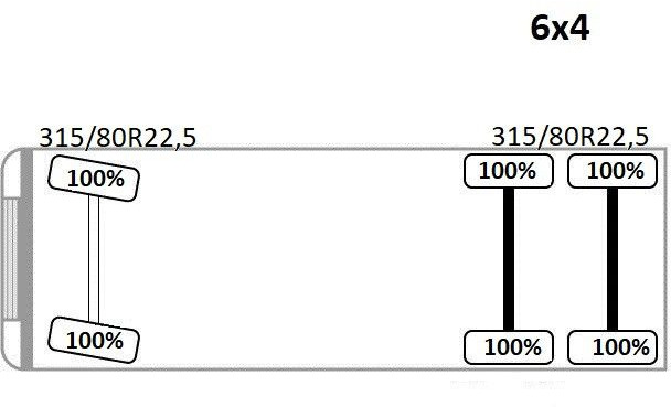 Hook lift truck, Crane truck Renault C430* ABROLLKIPPER *LIV 170Z 78 * 6x4 Renault C430* ABROLLKIPPER *LIV 170Z 78 * 6x4: picture 15 Hook lift truck, Crane truck Renault C430* ABROLLKIPPER *LIV 170Z 78 * 6x4 Renault C430* ABROLLKIPPER *LIV 170Z 78 * 6x4: picture 15