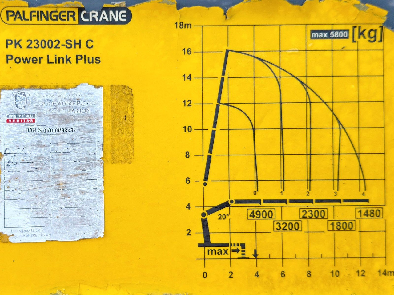 Crane truck Scania P 450* PRITSCHE 6,90m * PK 23002- SH C FUNK *8x4: picture 8