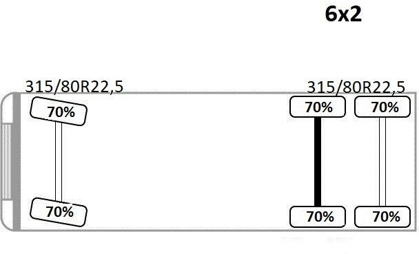 Crane truck Scania R 500 * PK 26002 EH + FUNK * TOPZUSTAND: picture 14
