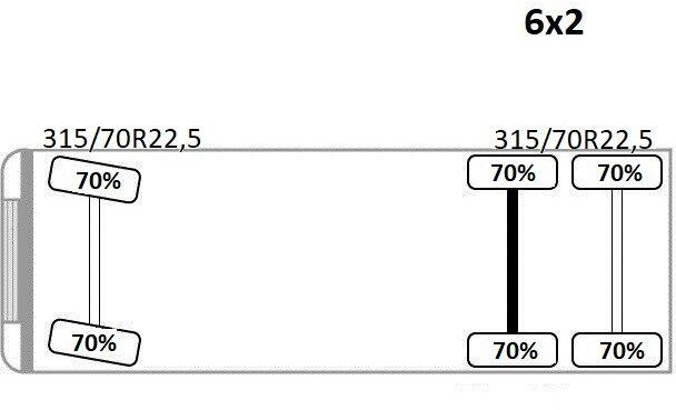 Dropside/ Flatbed truck, Crane truck DAF XF 530 Pritsche 6,30 m + PK 15500 * TOPZUSTAND: picture 12