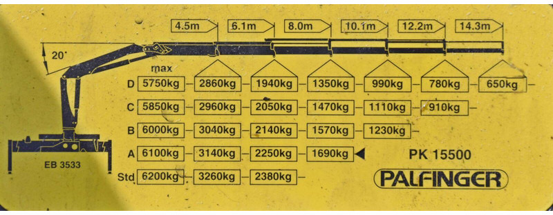 Dropside/ Flatbed truck, Crane truck DAF XF 530 Pritsche 6,30 m + PK 15500 * TOPZUSTAND: picture 8