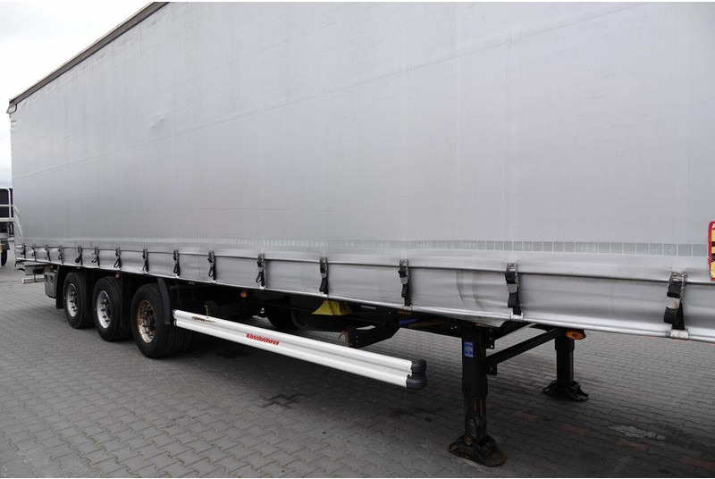 Leasing of Kässbohrer FIRANKA / MEGA / DACH PODNOSZONY / 2019 Kässbohrer FIRANKA / MEGA / DACH PODNOSZONY / 2019: picture 9 Leasing of Kässbohrer FIRANKA / MEGA / DACH PODNOSZONY / 2019 Kässbohrer FIRANKA / MEGA / DACH PODNOSZONY / 2019: picture 9