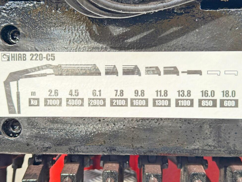 Leasing of MAN TGS 26.480 * KIPPER * HIAB 220 - C5 + FUNK / 6x6 MAN TGS 26.480 * KIPPER * HIAB 220 - C5 + FUNK / 6x6: picture 8