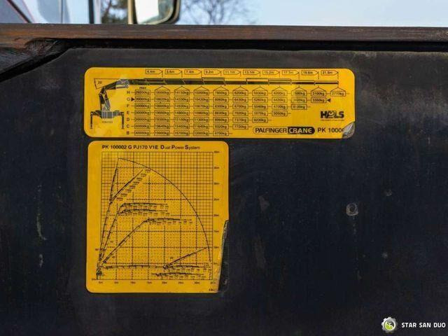 Leasing of Volvo FH 520 8x2 PALFINGER PK 100002 HDS Fly Jib Cran Volvo FH 520 8x2 PALFINGER PK 100002 HDS Fly Jib Cran: picture 20