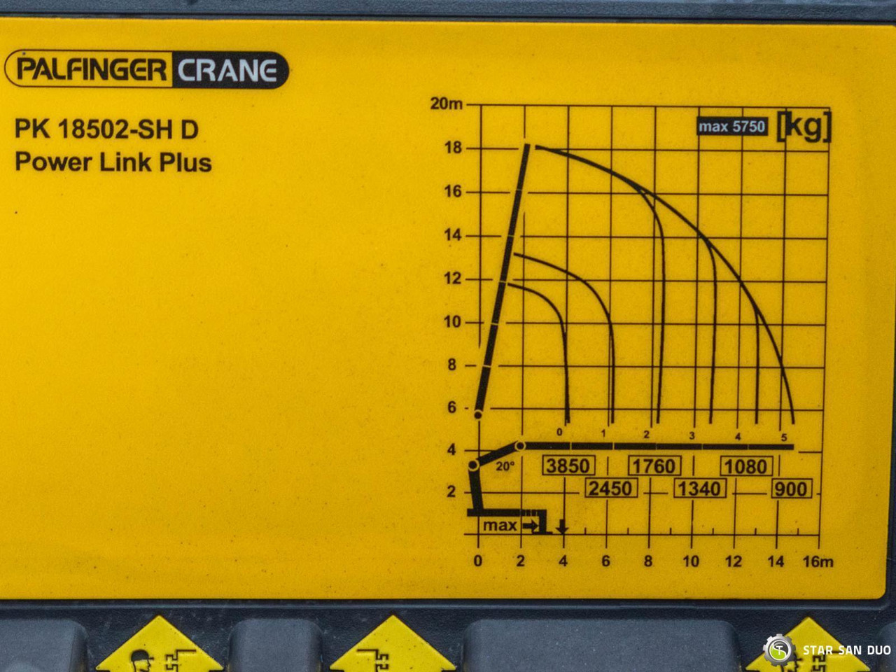 Leasing of   : picture 18