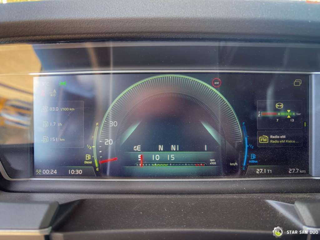 Leasing of  Volvo  FH 500 6x2 FASSI F545R.A.2.25 CRANE KRAN NEW !! Volvo  FH 500 6x2 FASSI F545R.A.2.25 CRANE KRAN NEW !!: picture 23