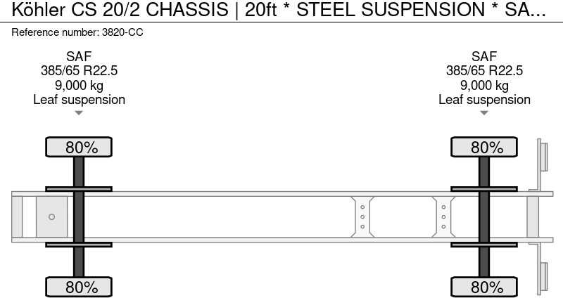 Leasing of KOHLER CS 20/2 CHASSIS | 20ft * STEEL SUSPENSION * SAF DRUM KOHLER CS 20/2 CHASSIS | 20ft * STEEL SUSPENSION * SAF DRUM: picture 18