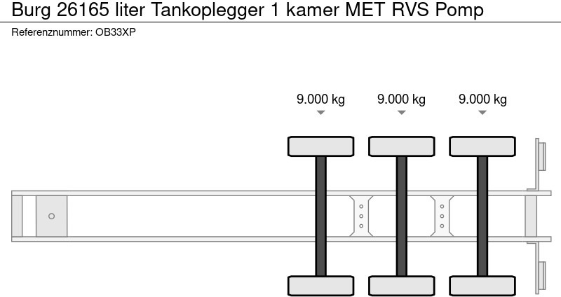 Tank semi-trailer Burg 26165 liter Tankoplegger 1 kamer MET RVS Pomp: picture 11 Tank semi-trailer Burg 26165 liter Tankoplegger 1 kamer MET RVS Pomp: picture 11
