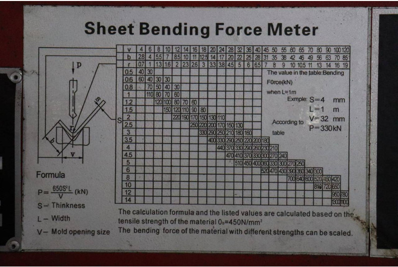 Water pump Shandong WF67Y: picture 6