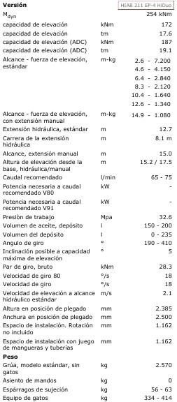 Loader crane HIAB GRUA HIAB 211 EP-4 HIDUO: picture 10