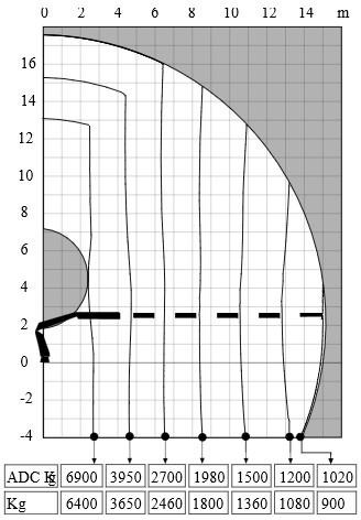Loader crane HIAB GRUA HIAB 211 EP-5 HIDUO: picture 9 Loader crane HIAB GRUA HIAB 211 EP-5 HIDUO: picture 9