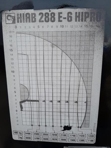 Loader crane Hiab GRUA HIAB 288 E6 HIPRO: picture 8
